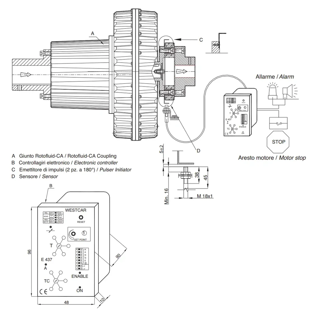 Sicherheitssteuerung SCD für Flüssigkeitskupplungen mit Sensor und elektronischem Controller